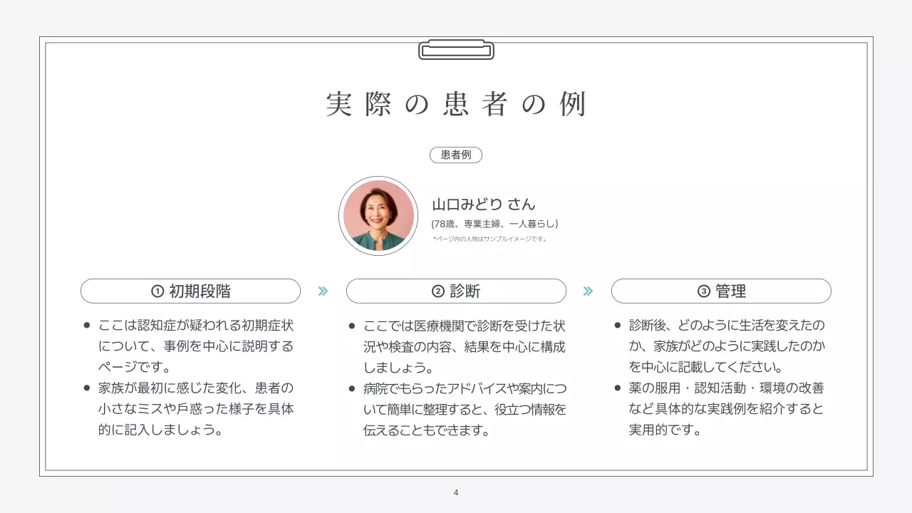 水色シンプル 医療 ガイド プレゼンテーション