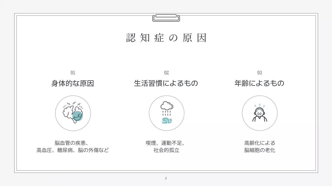 水色シンプル 医療 ガイド プレゼンテーション