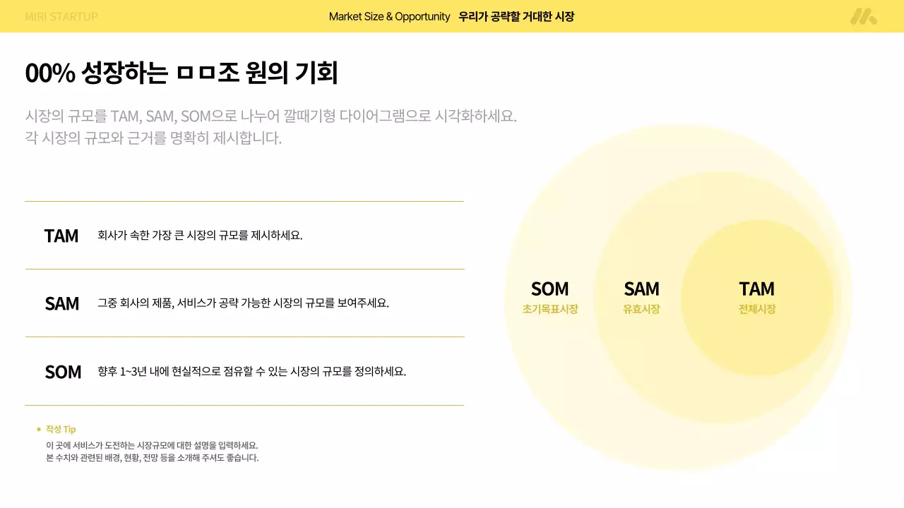 노랑 모던 스타트업 설명 IR