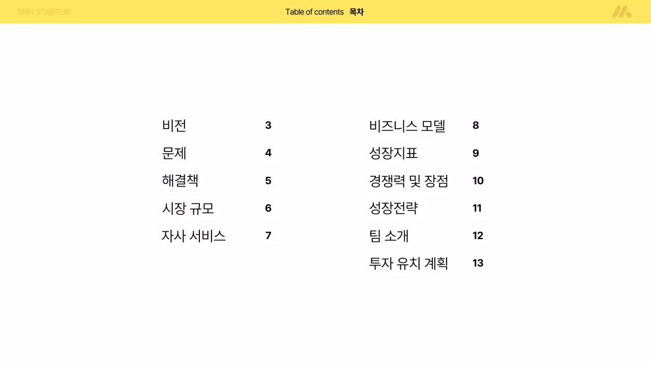 노랑 모던 스타트업 설명 IR