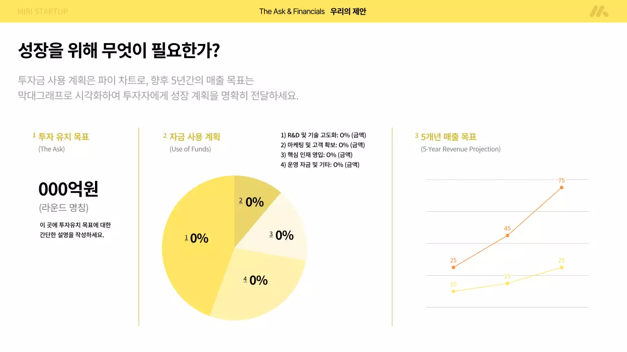 노랑 모던 스타트업 설명 IR
