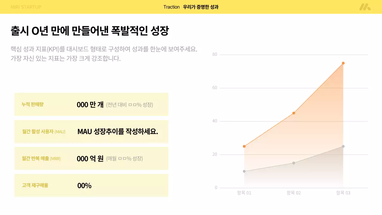 노랑 모던 스타트업 설명 IR