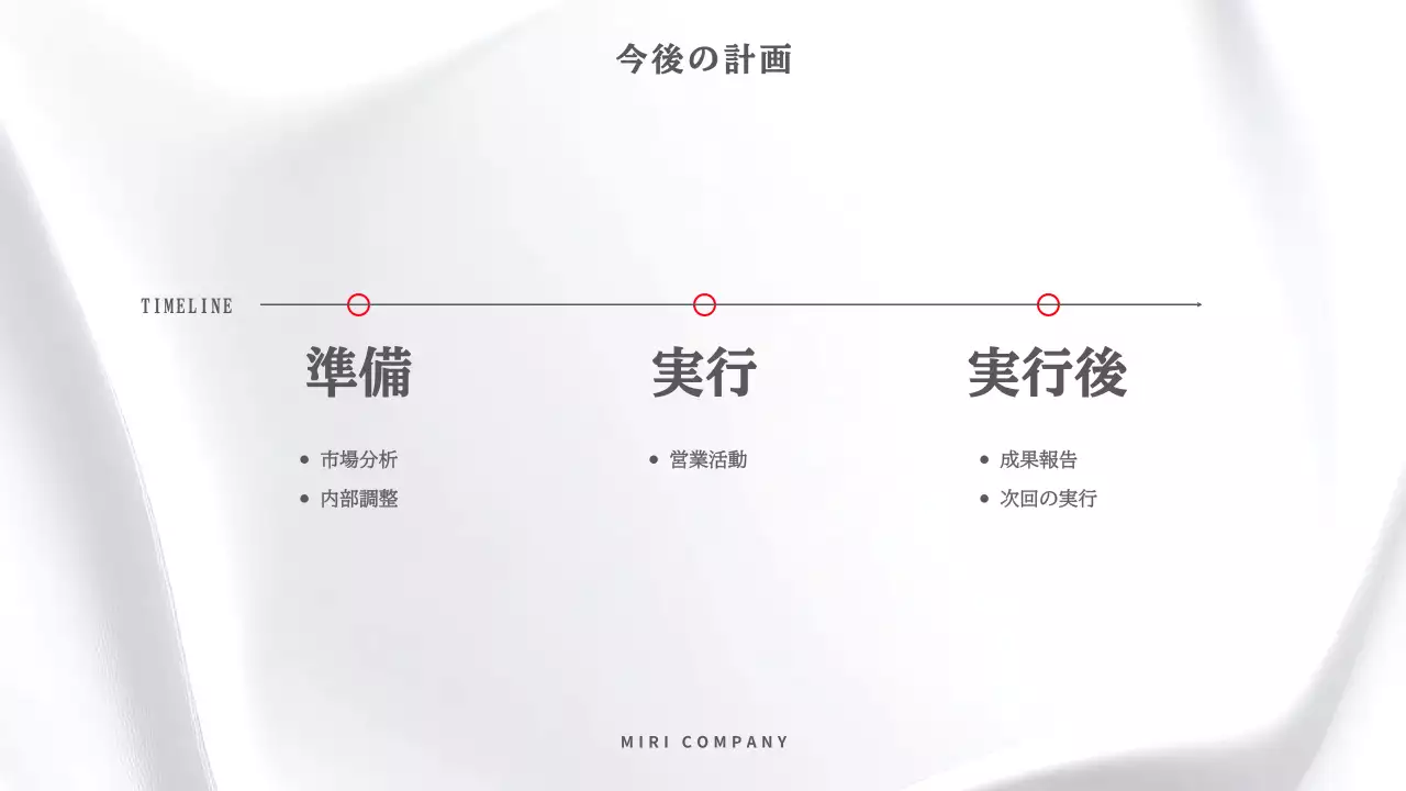 白 シンプル ビジネス 企画書