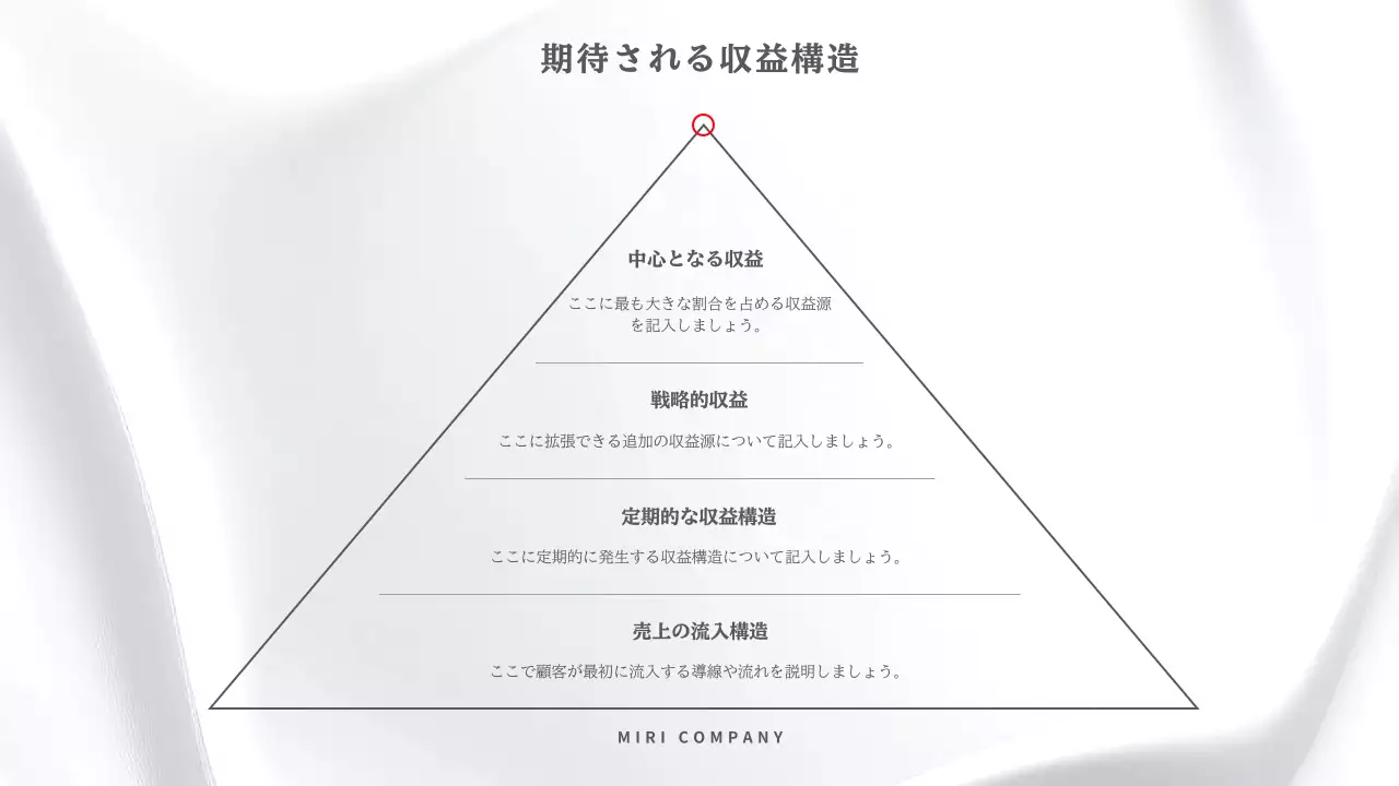 白 シンプル ビジネス 企画書