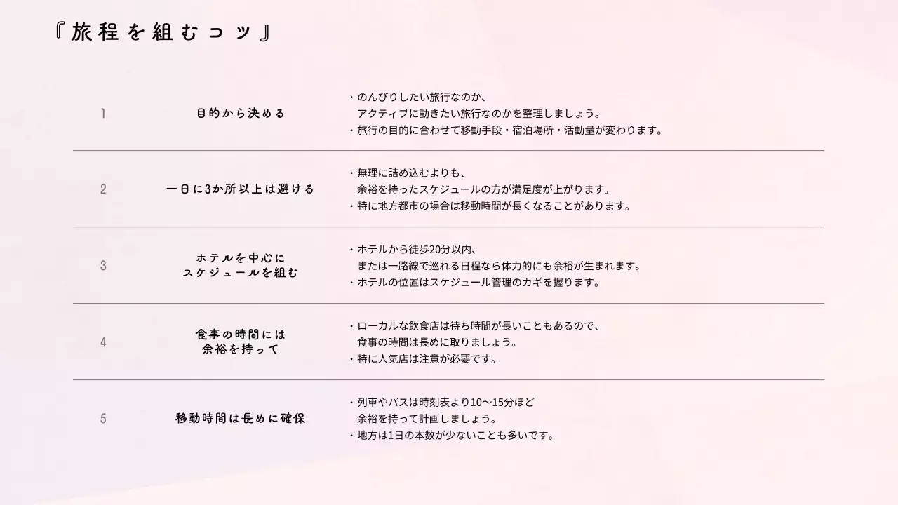 青 シンプル 旅行 ポスター