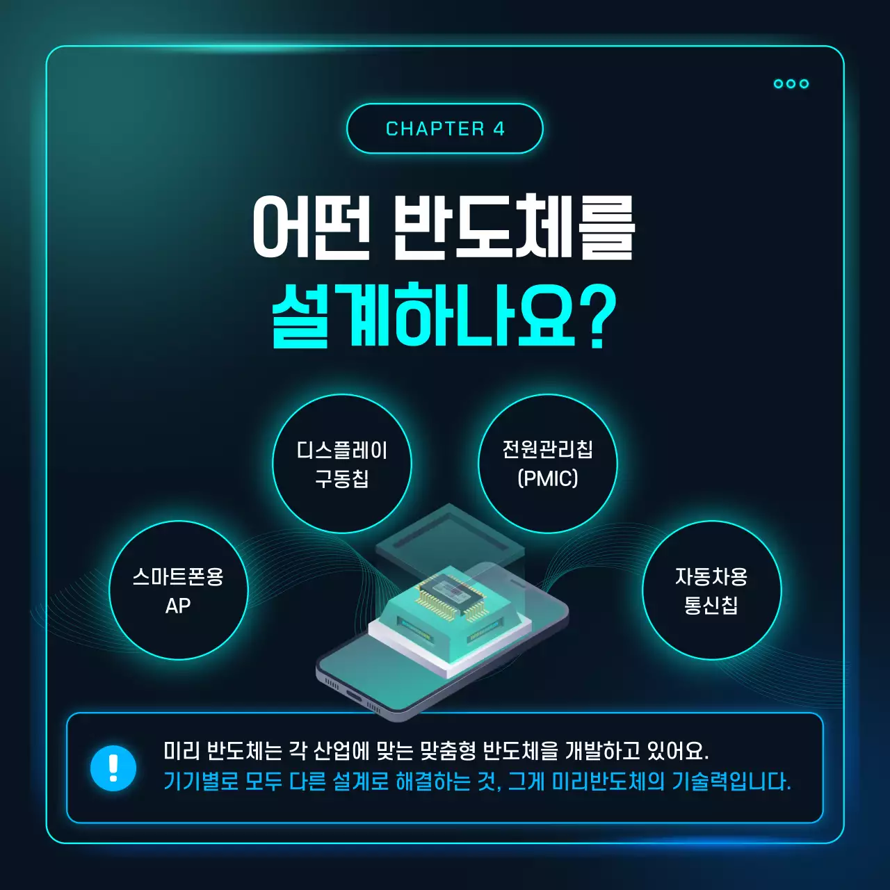 하늘색 사이버 반도체 기술 설명