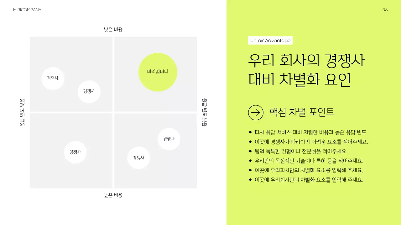 네온 모던 투자 설명 IR 덱