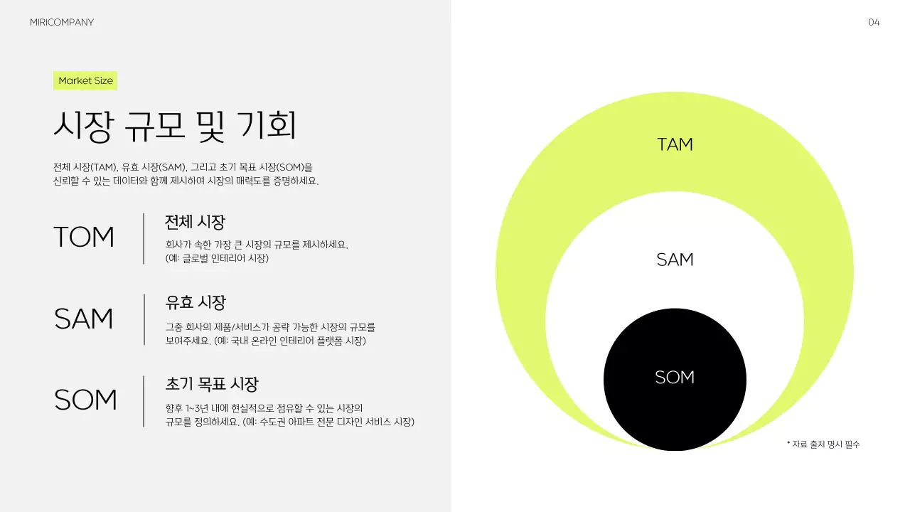 네온 모던 투자 설명 IR 덱