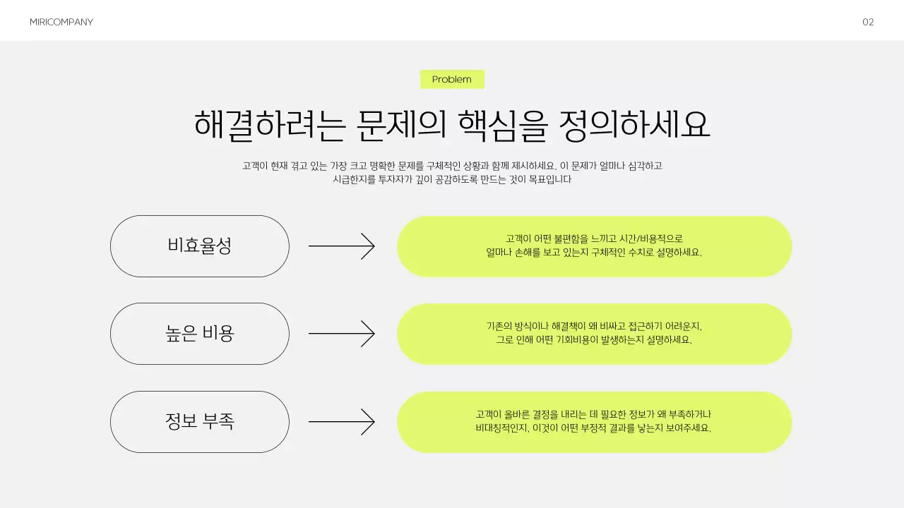 네온 모던 투자 설명 IR 덱