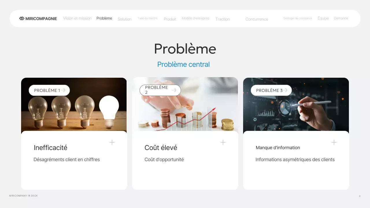 Rapport d'activité Gray Modern IR