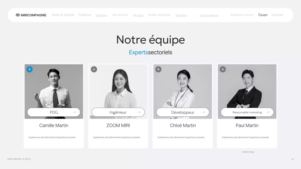 Rapport d'activité Gray Modern IR