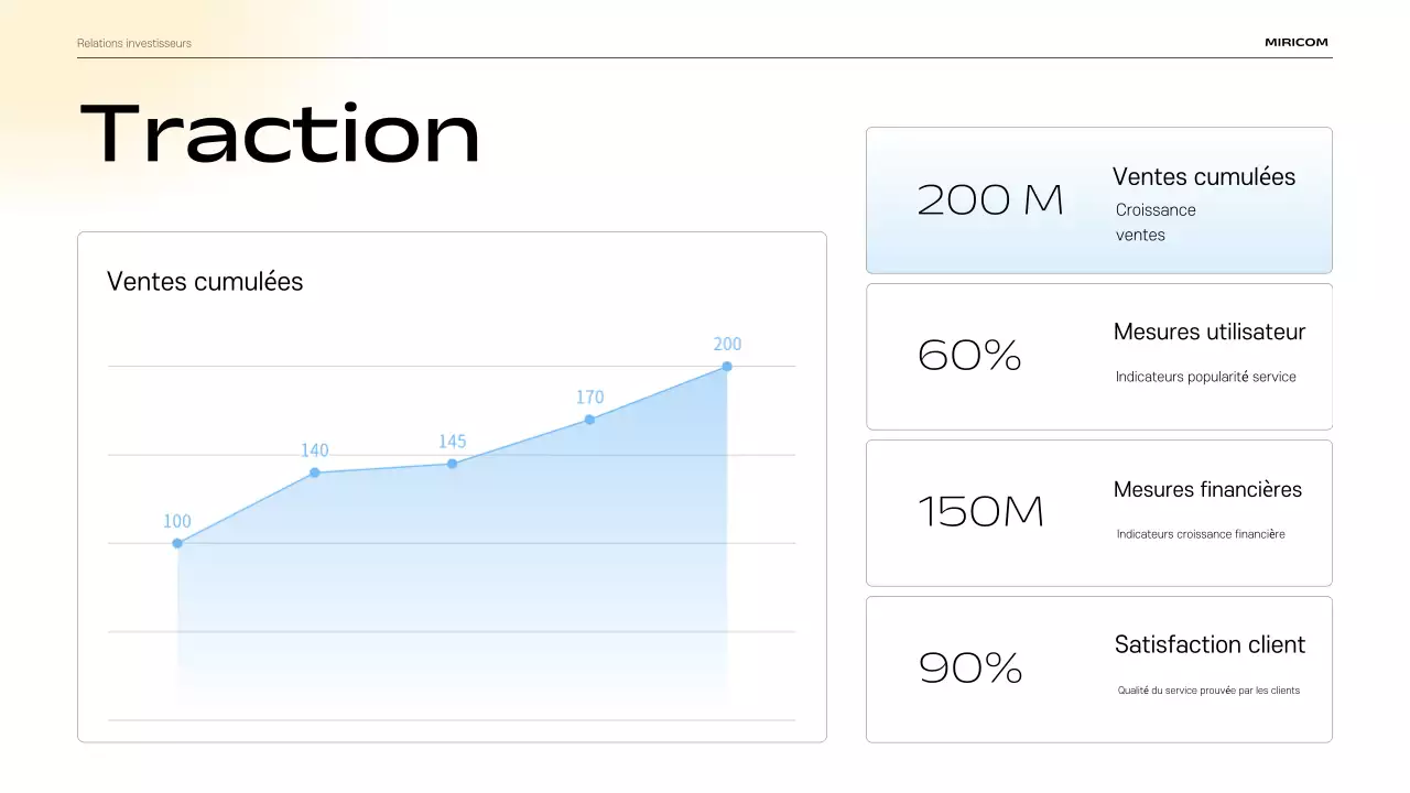 Description du matériel de présentation IR moderne bleu ciel