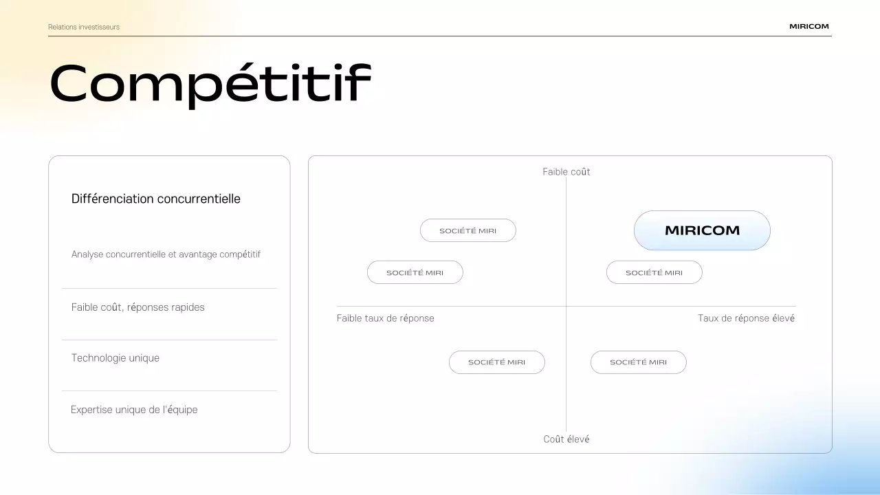 Description du matériel de présentation IR moderne bleu ciel