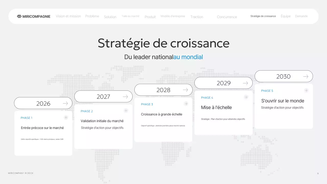 Rapport d'activité Gray Modern IR