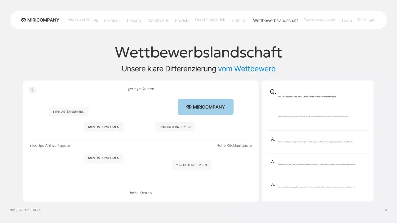 Gray Modern IR Geschäftsbericht