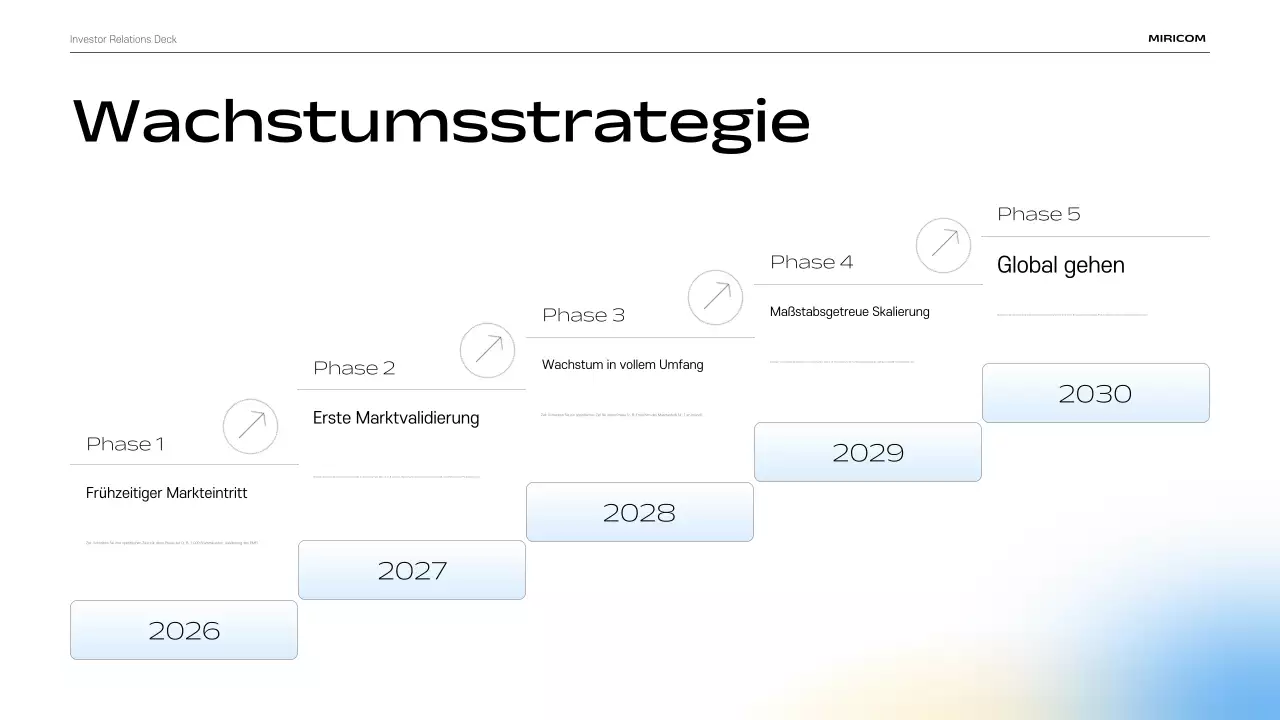 Beschreibung des modernen IR-Präsentationsmaterials in Himmelblau