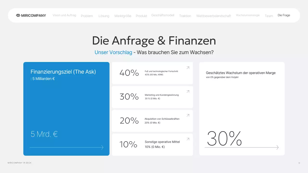 Gray Modern IR Geschäftsbericht
