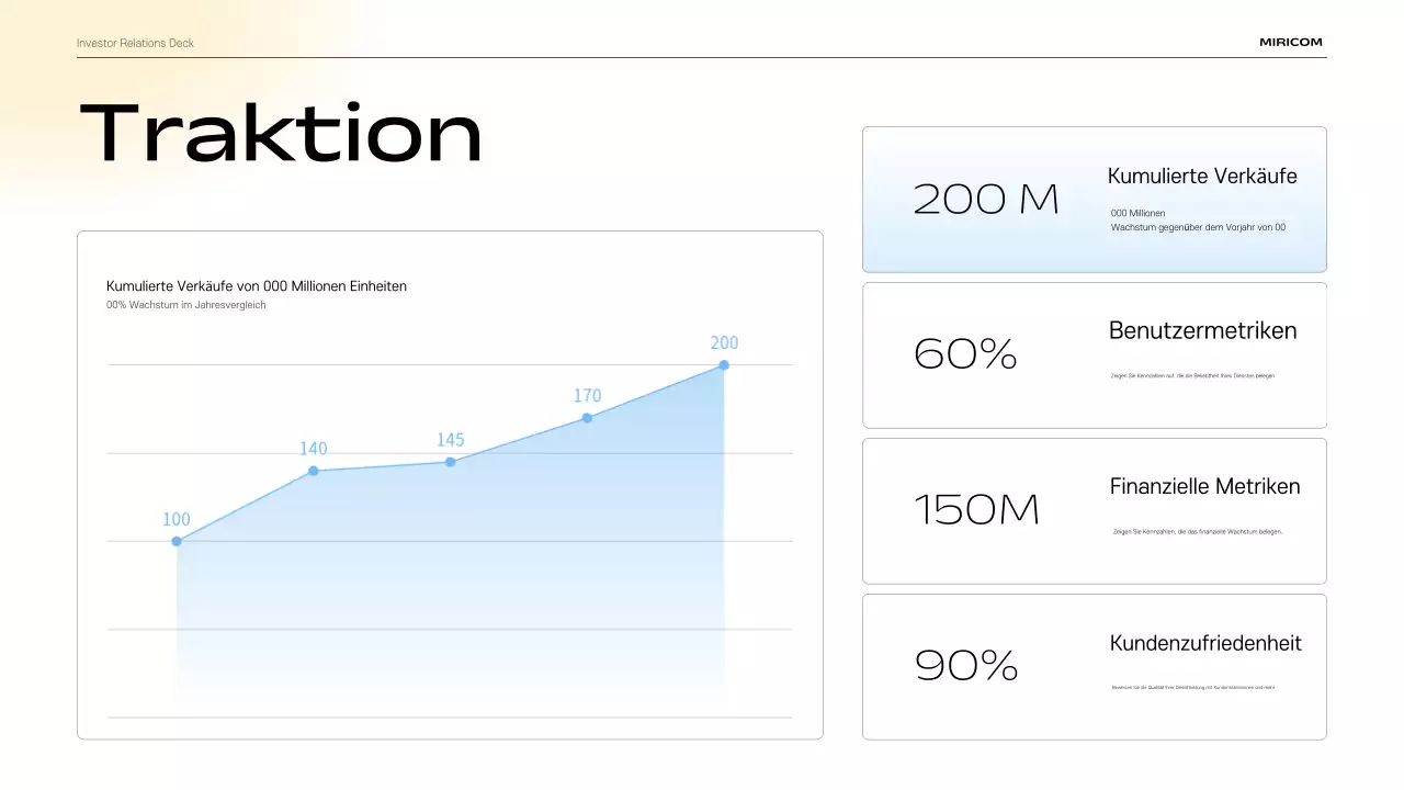 Beschreibung des modernen IR-Präsentationsmaterials in Himmelblau