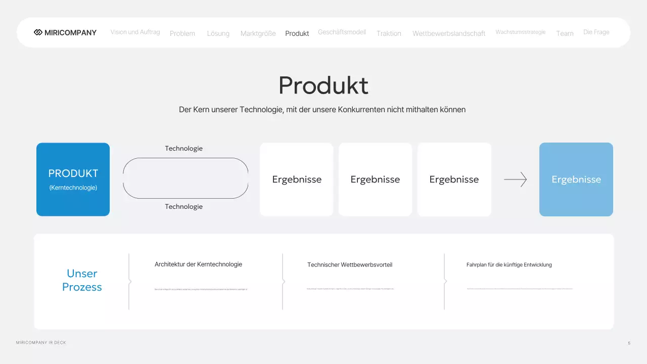 Gray Modern IR Geschäftsbericht