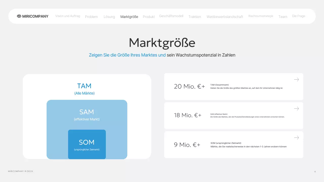 Gray Modern IR Geschäftsbericht