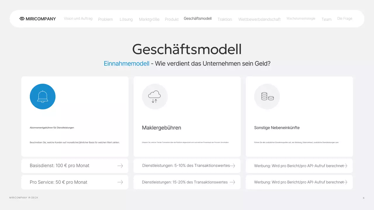 Gray Modern IR Geschäftsbericht