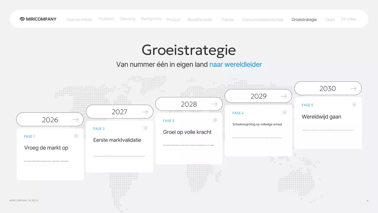 Grijs Modern IR Bedrijfsrapport