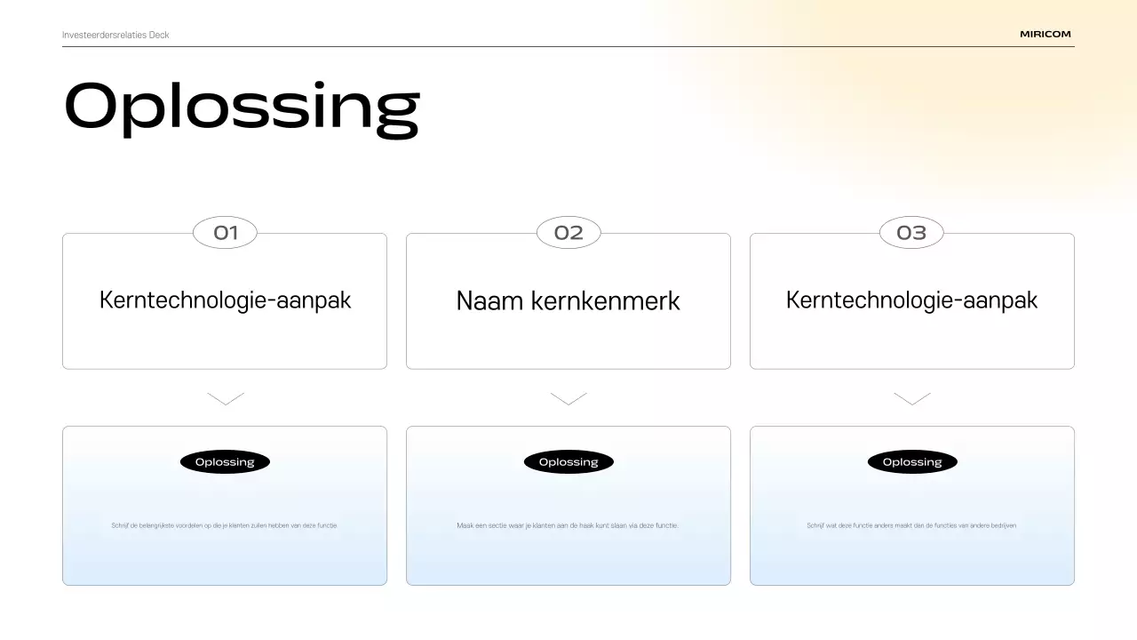 Sky Blue Modern IR Presentatiemateriaal Beschrijving
