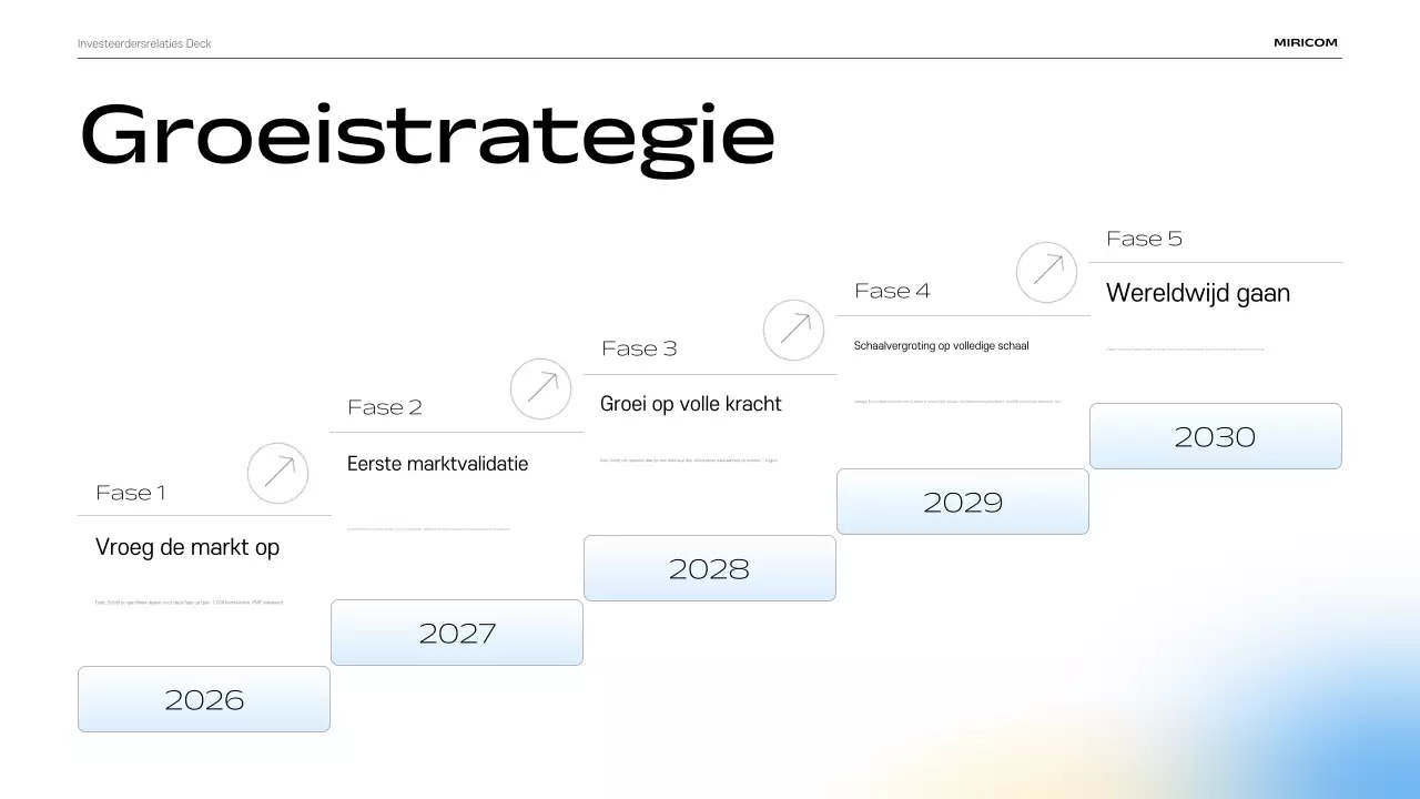 Sky Blue Modern IR Presentatiemateriaal Beschrijving