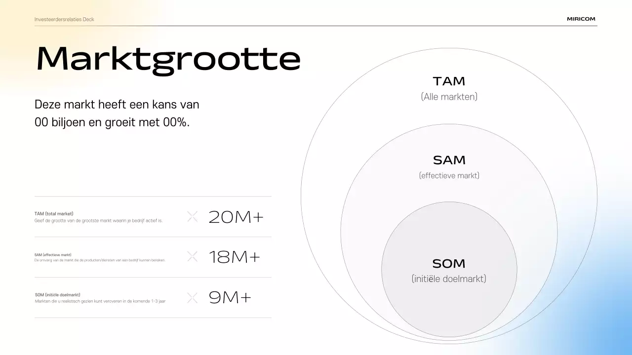Sky Blue Modern IR Presentatiemateriaal Beschrijving