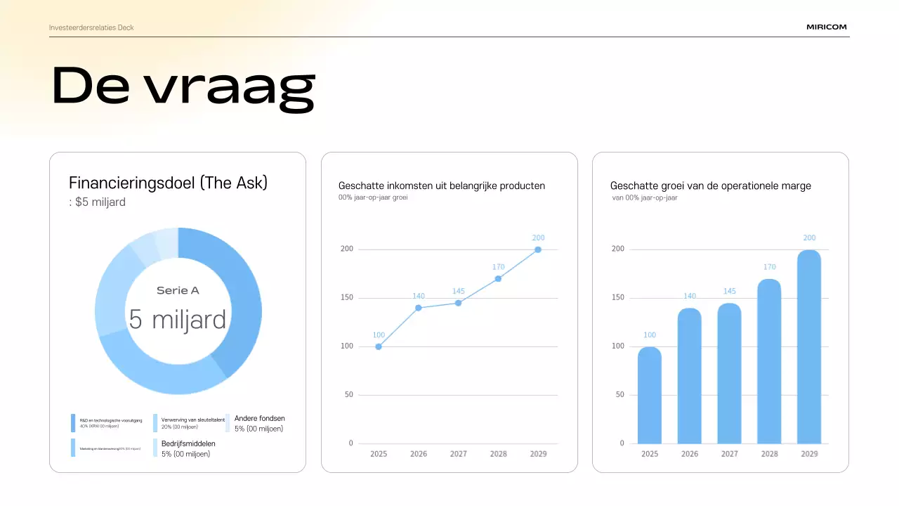 Sky Blue Modern IR Presentatiemateriaal Beschrijving