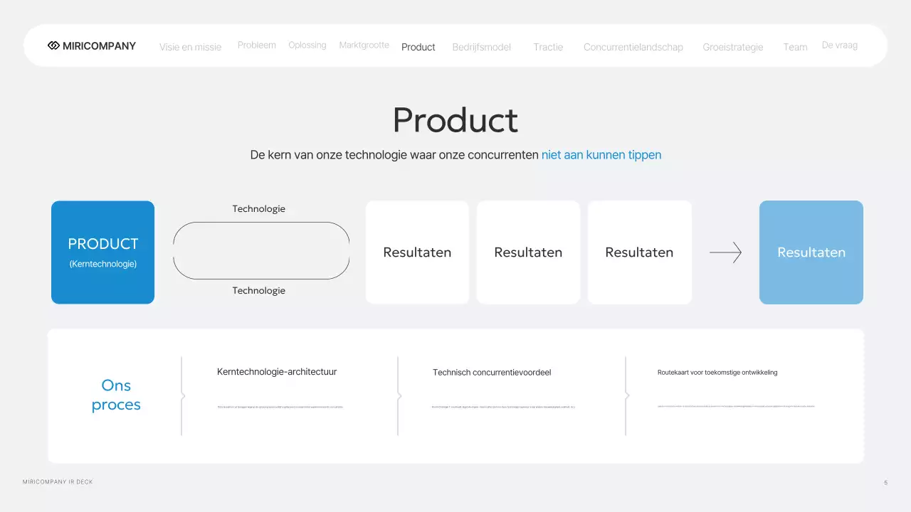 Grijs Modern IR Bedrijfsrapport