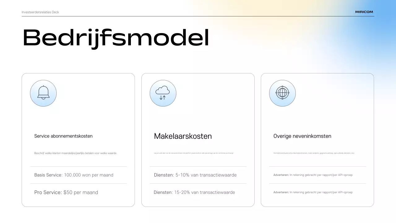 Sky Blue Modern IR Presentatiemateriaal Beschrijving