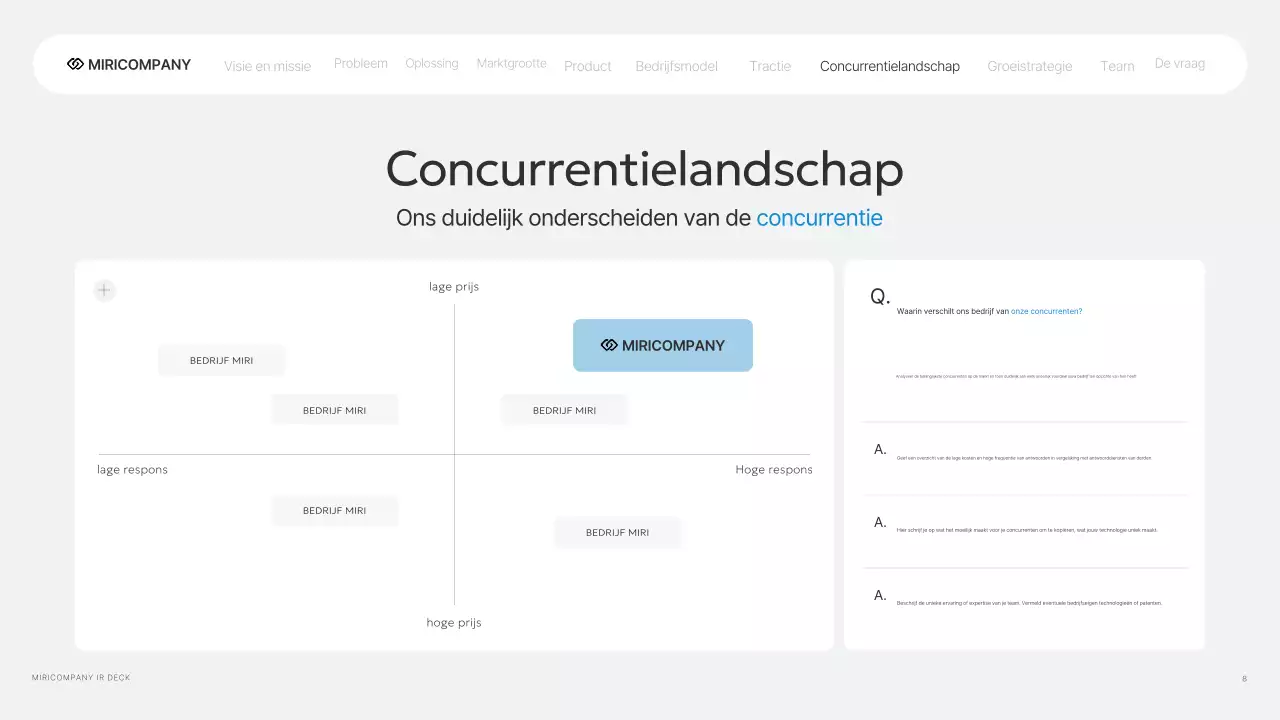 Grijs Modern IR Bedrijfsrapport