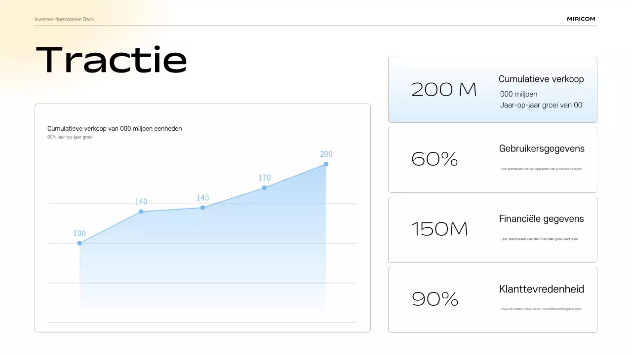 Sky Blue Modern IR Presentatiemateriaal Beschrijving