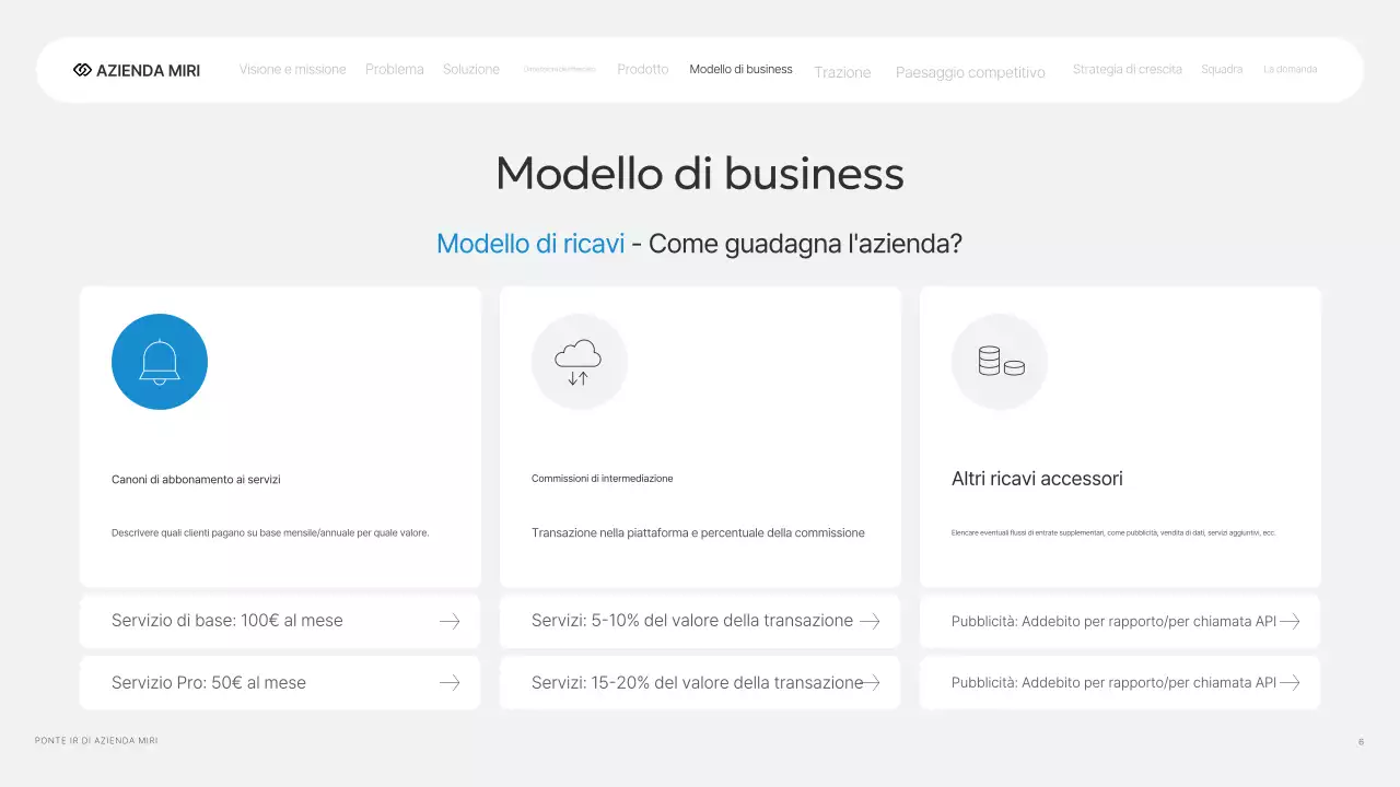Rapporto aziendale IR moderno grigio