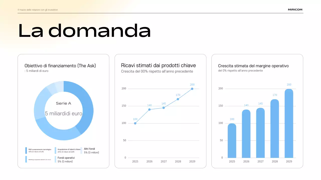 Descrizione del materiale di presentazione IR moderno blu cielo