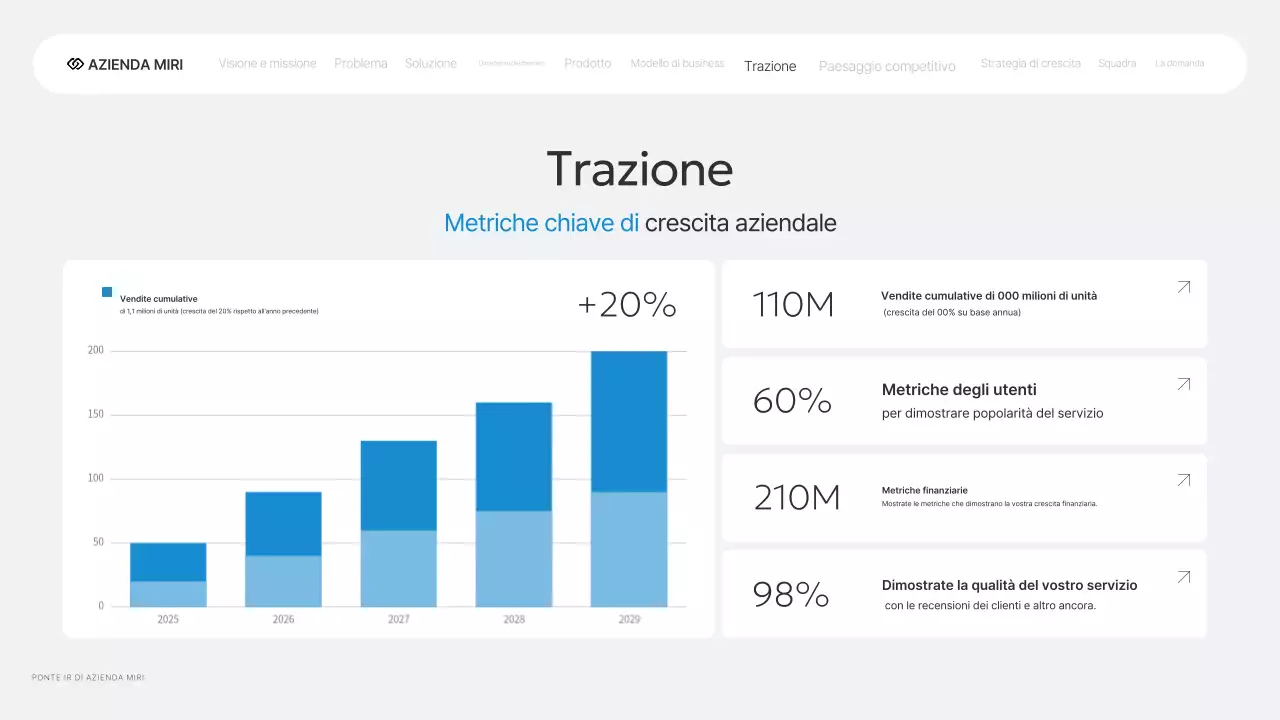 Rapporto aziendale IR moderno grigio