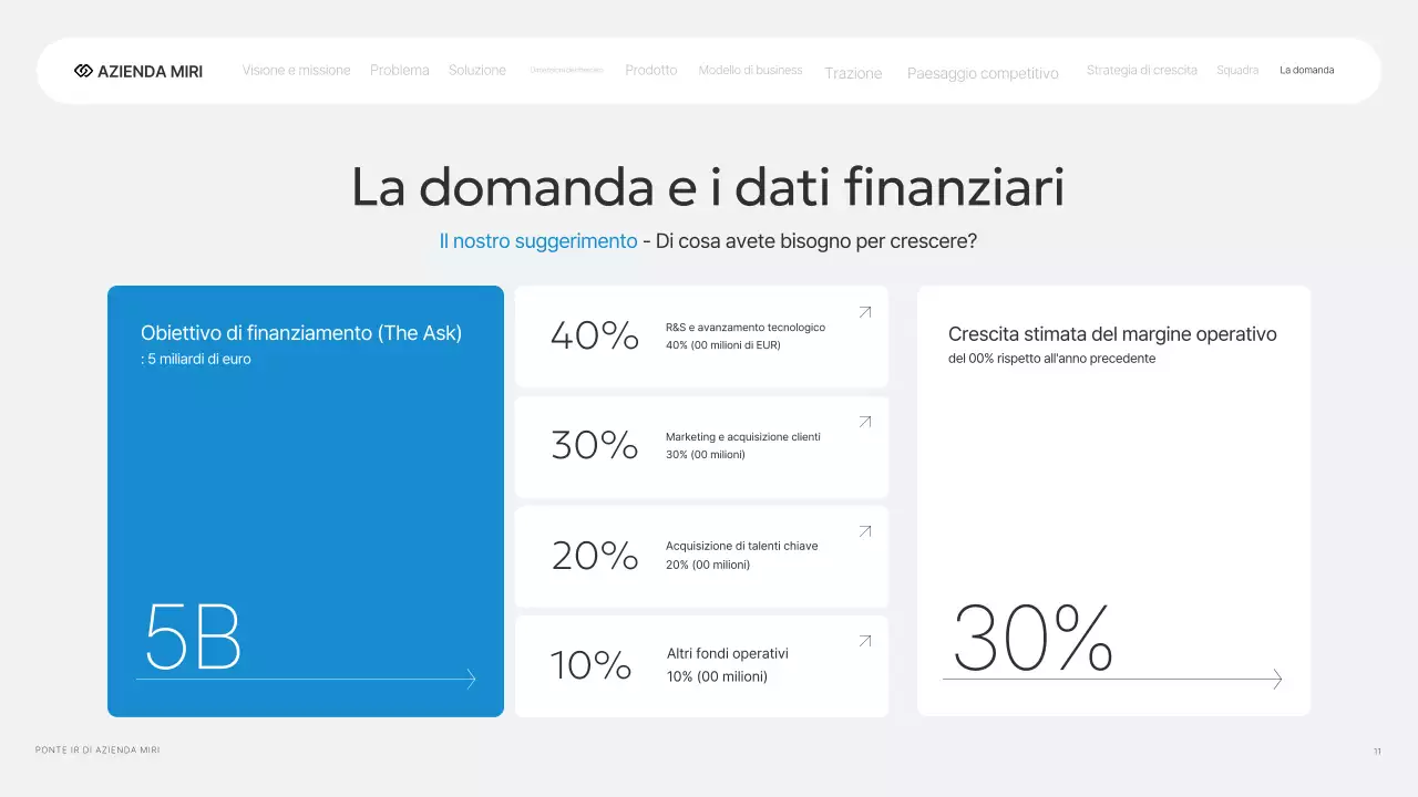 Rapporto aziendale IR moderno grigio