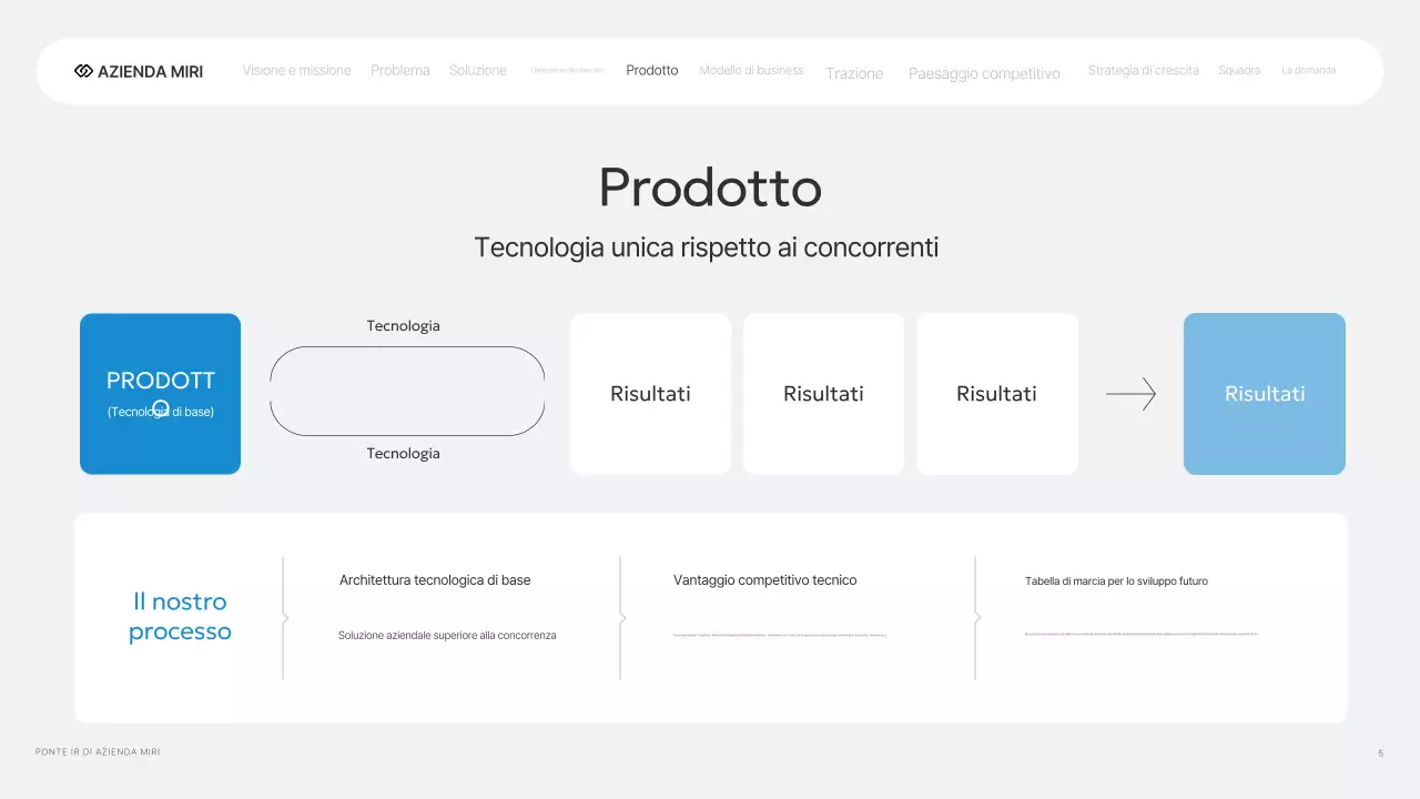 Rapporto aziendale IR moderno grigio