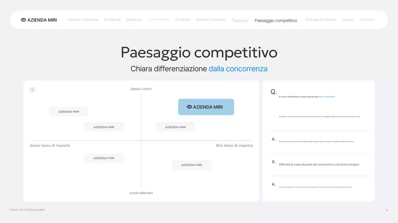 Rapporto aziendale IR moderno grigio