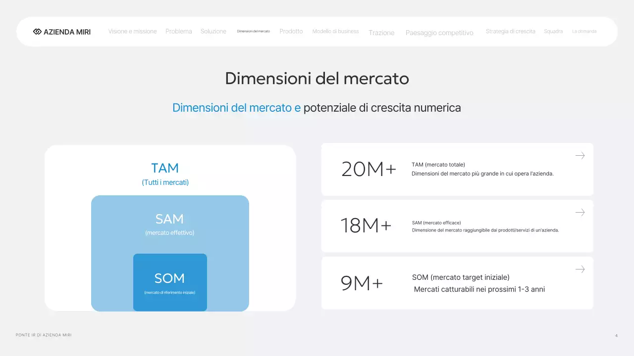 Rapporto aziendale IR moderno grigio