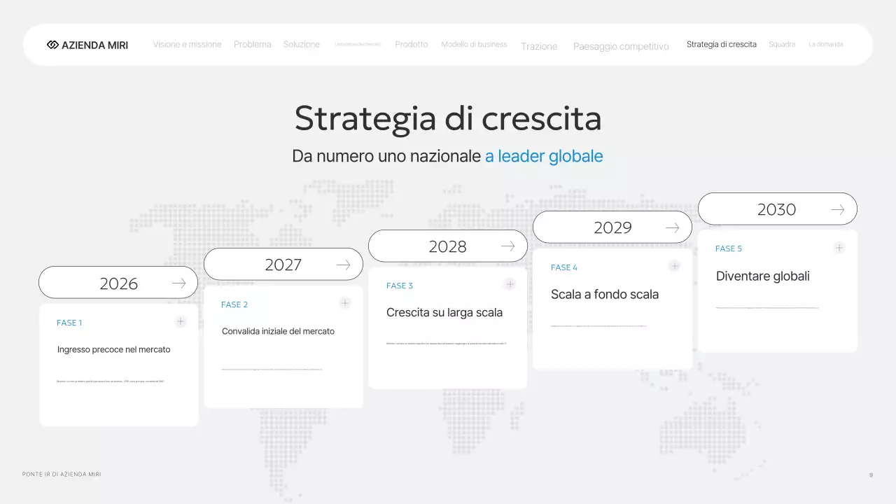 Rapporto aziendale IR moderno grigio