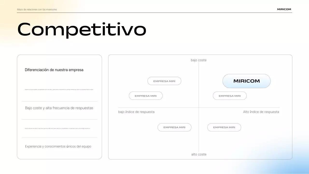 Descripción del material de presentación IR moderno en azul cielo