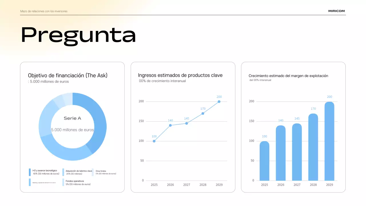 Descripción del material de presentación IR moderno en azul cielo