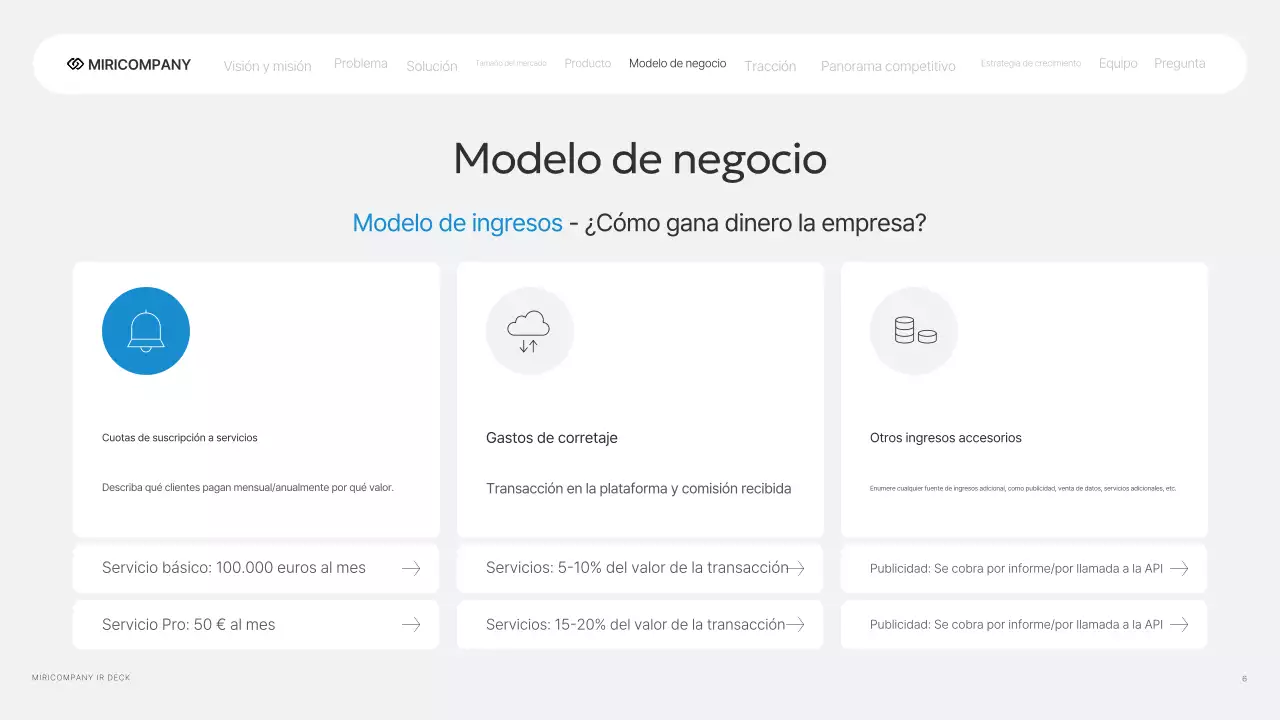 Informe empresarial de IR moderno de Gray