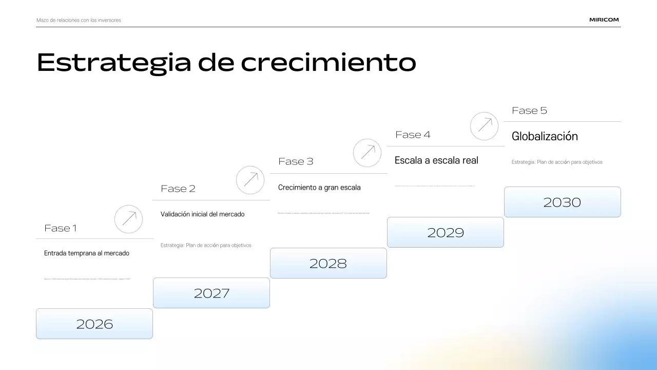 Descripción del material de presentación IR moderno en azul cielo