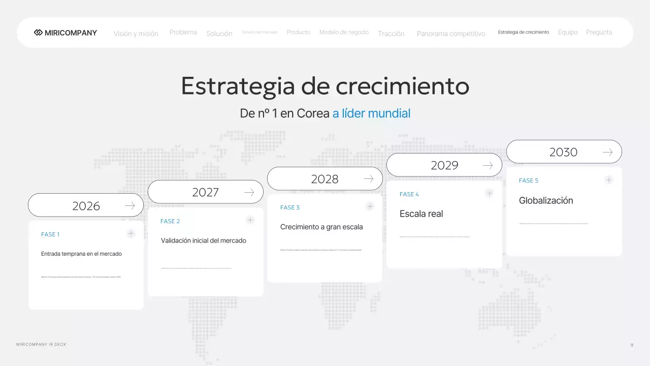 Informe empresarial de IR moderno de Gray