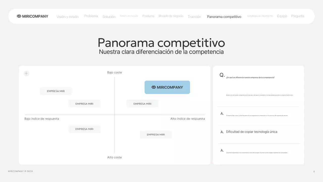 Informe empresarial de IR moderno de Gray
