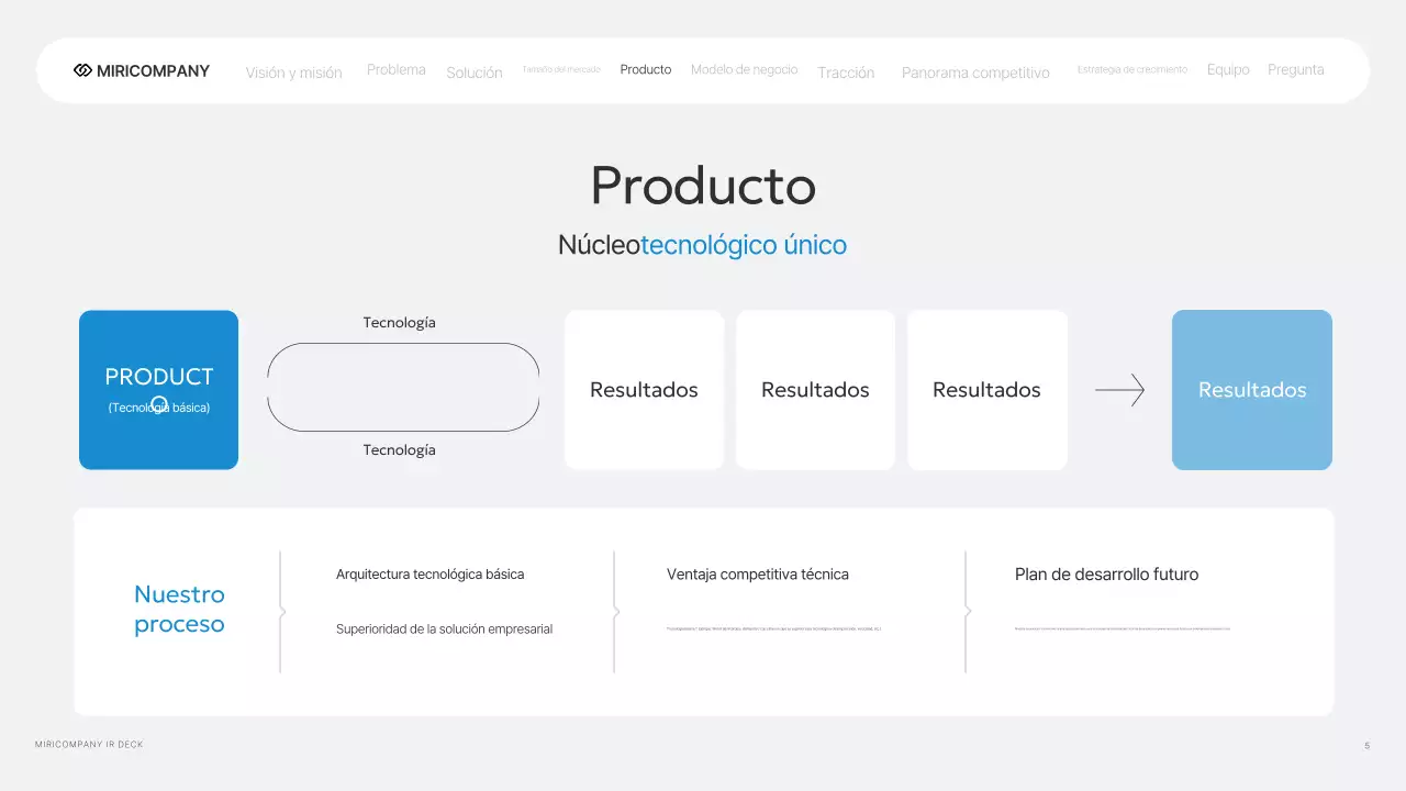 Informe empresarial de IR moderno de Gray