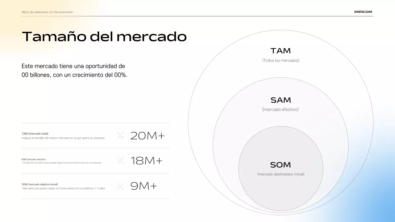 Descripción del material de presentación IR moderno en azul cielo